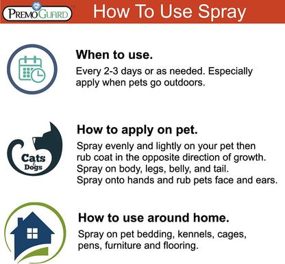 Pet Protector 16 oz | Plant Based Natural Non-Toxic | Premo Guard