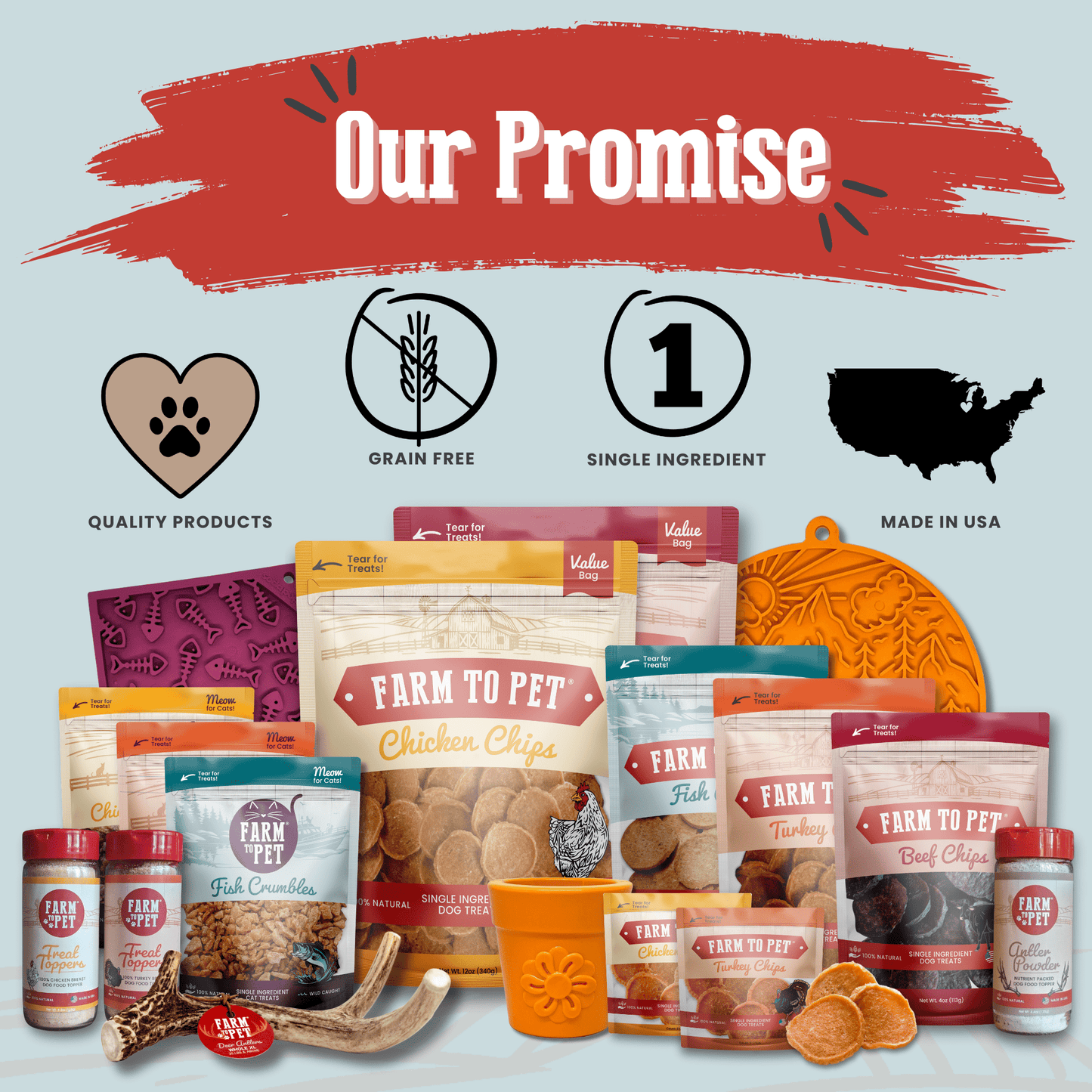Puppy Packs 'n Snacks Dog Treat Starter Pack | Single-Ingredient Training Treats