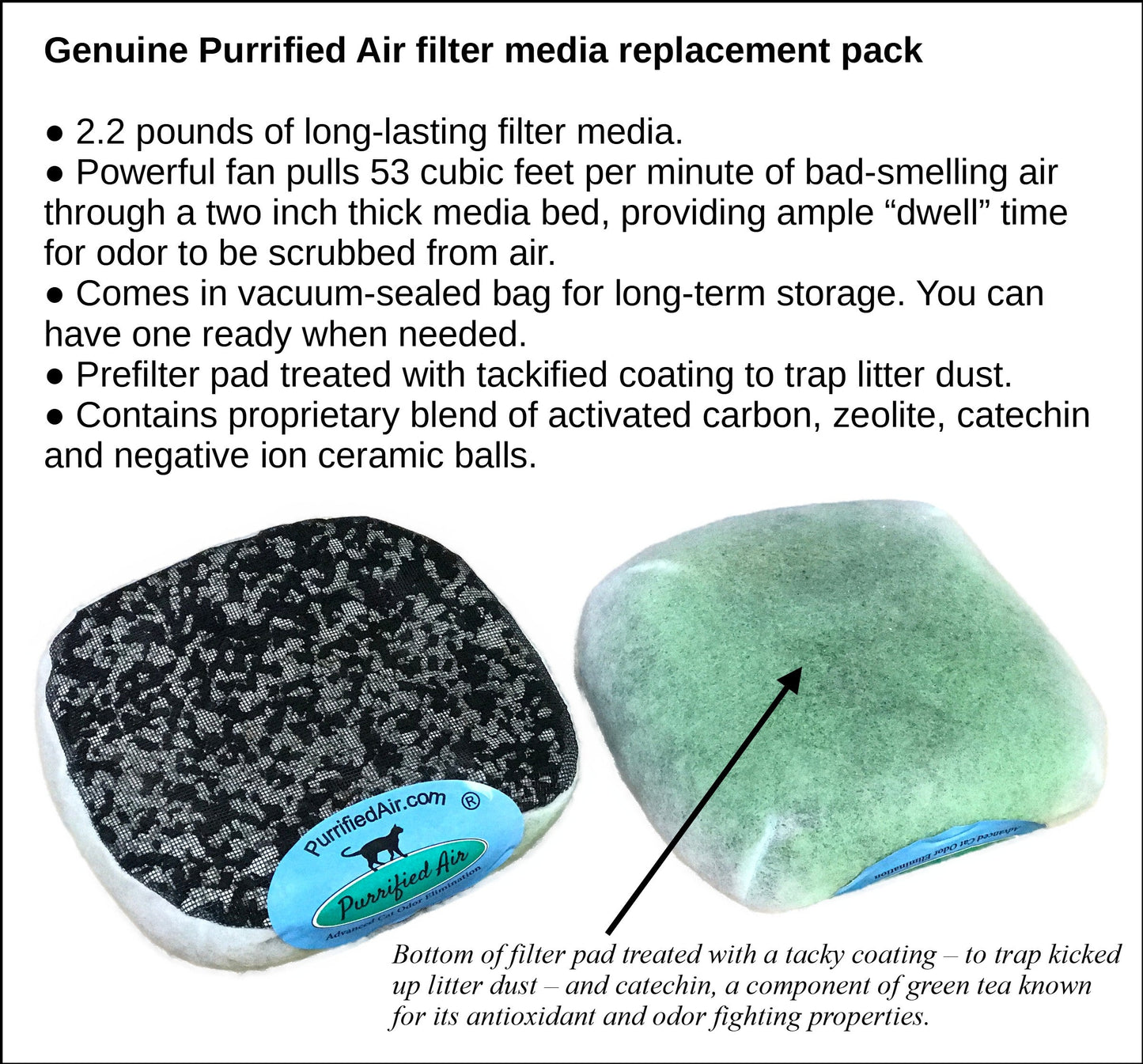 Air Purifier + Wall Mount / Table Top Bracket Bundle